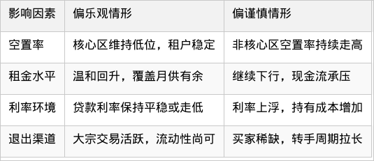 表格图片